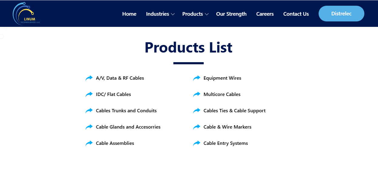 industries